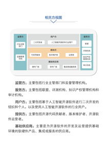 中國人工智能開源軟件發展聯盟成立大會在京舉行，推動AI應用軟件開發新浪潮