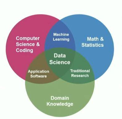 AutoAI 賦能人機協同，引領智能應用開發新范式