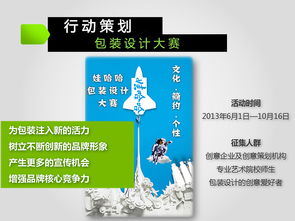 娃哈哈激活2013-2016年度市場(chǎng)營(yíng)銷策劃方案